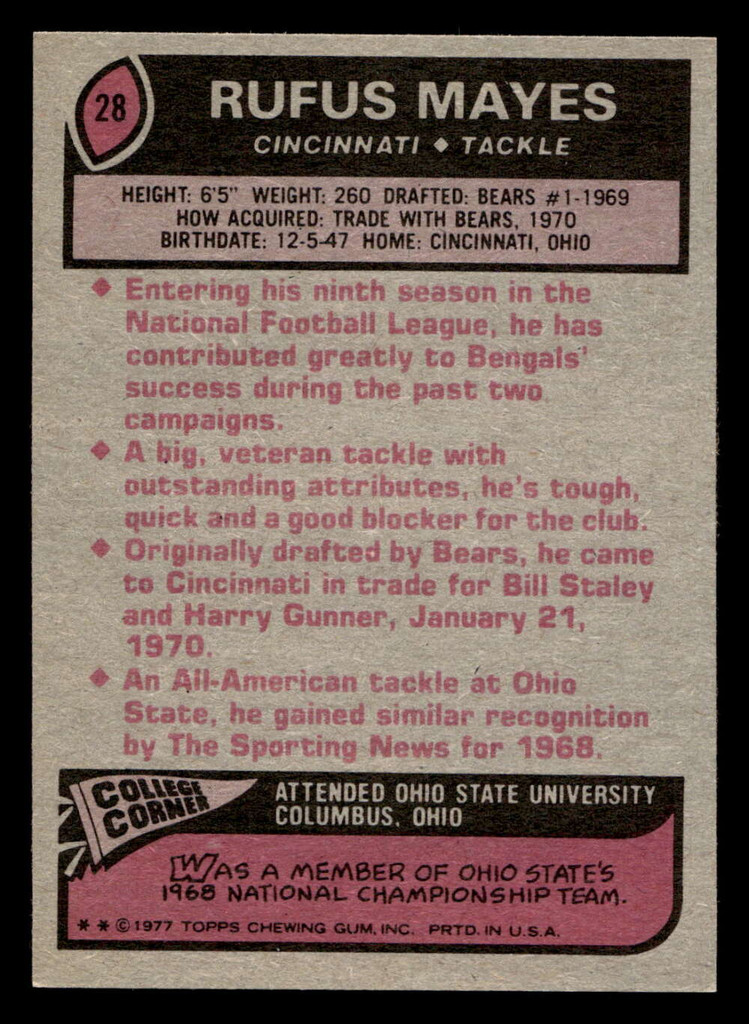 1977 Topps #28 Rufus Mayes Near Mint  ID: 501509