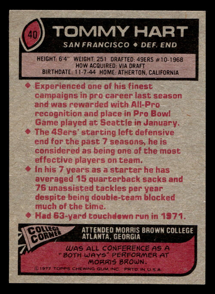 1977 Topps #40 Tommy Hart AP Near Mint  ID: 501566