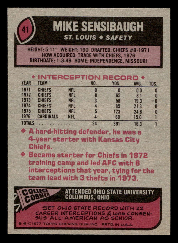 1977 Topps #41 Mike Sensibaugh Near Mint  ID: 501570