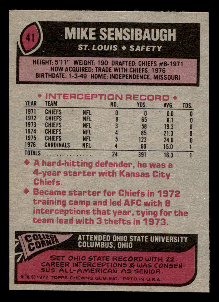 1977 Topps #41 Mike Sensibaugh Ex-Mint  ID: 501573