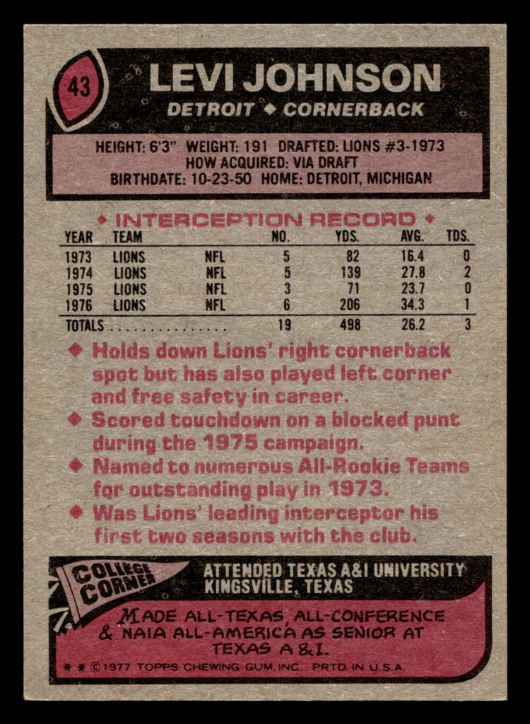 1977 Topps #43 Levi Johnson Near Mint  ID: 501579