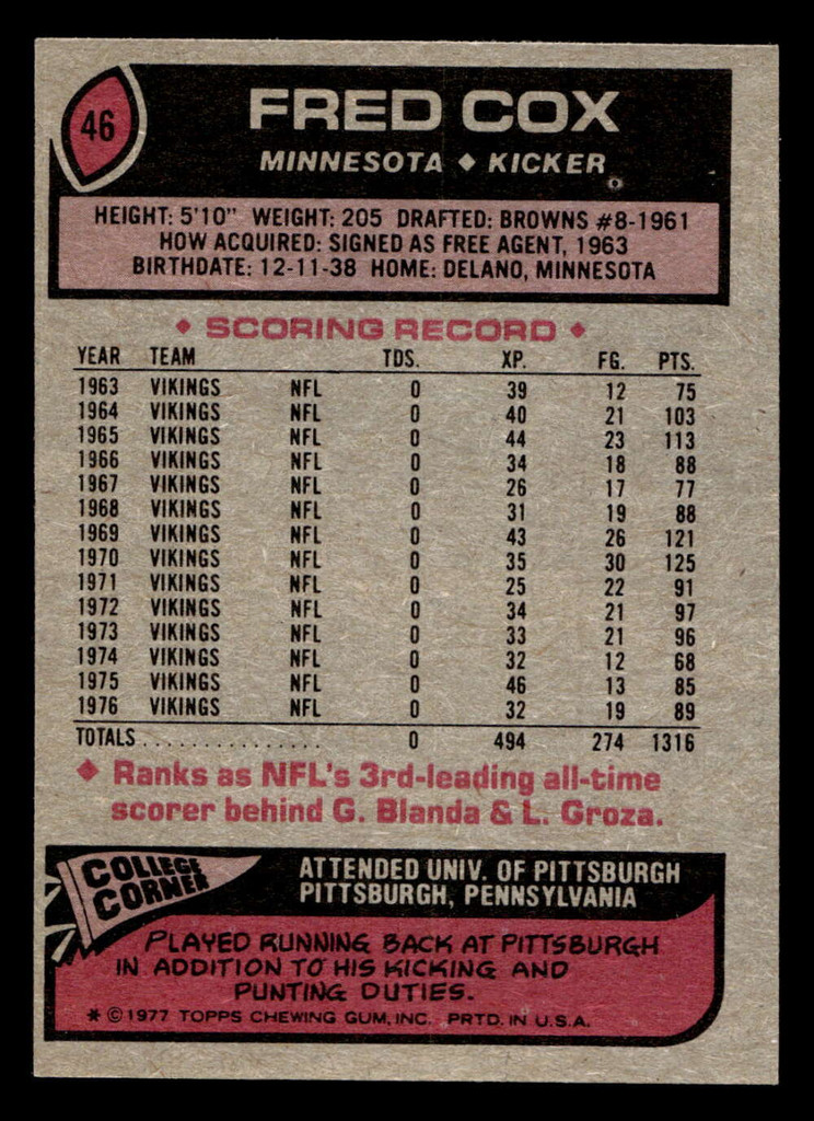 1977 Topps #46 Fred Cox Ex-Mint  ID: 501589