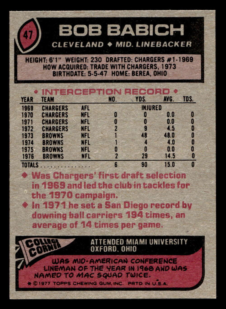 1977 Topps #47 Bob Babich Near Mint  ID: 501590