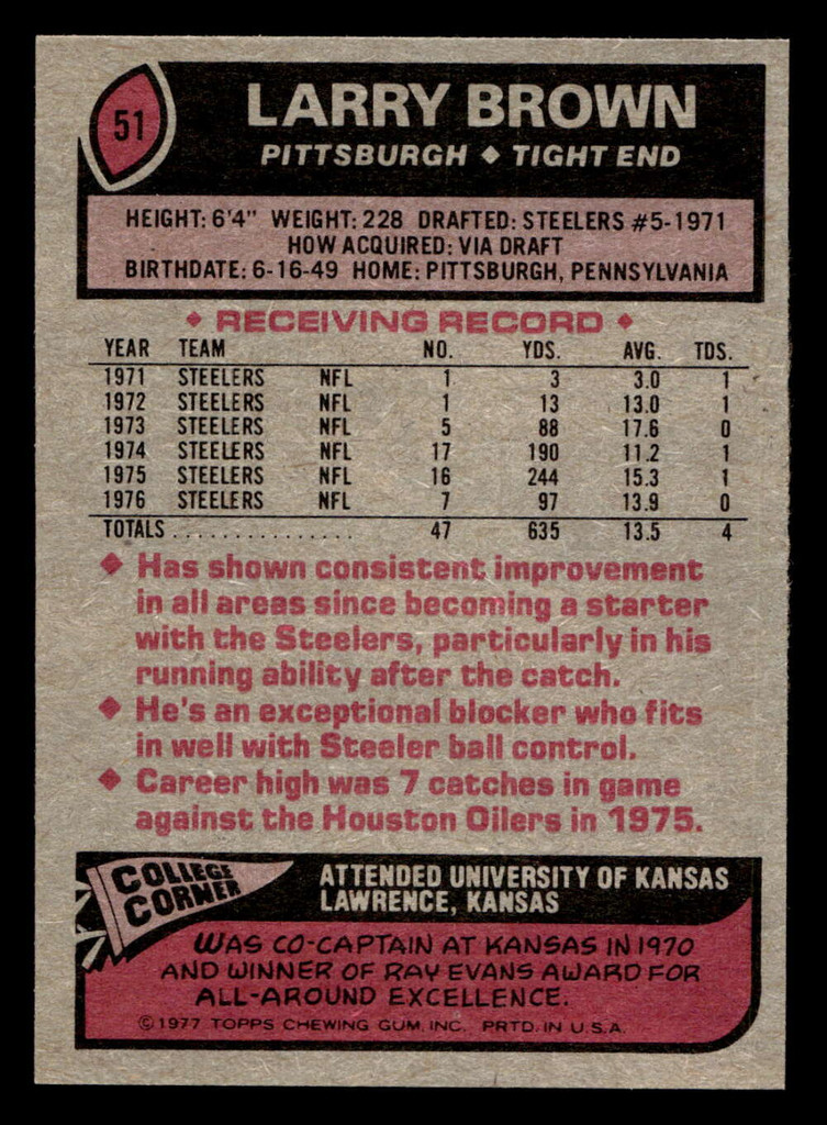 1977 Topps #51 Larry Brown Near Mint  ID: 501611