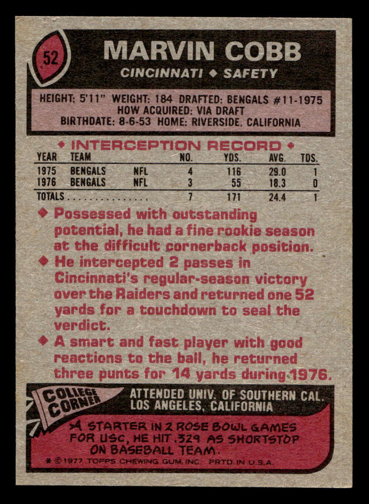 1977 Topps #52 Marvin Cobb Near Mint  ID: 501615