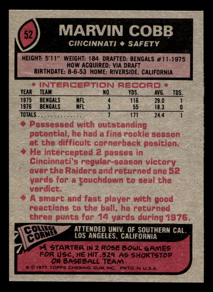 1977 Topps #52 Marvin Cobb Near Mint  ID: 501617
