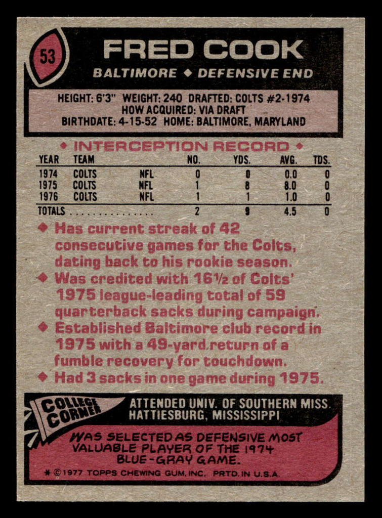 1977 Topps #53 Fred Cook Near Mint  ID: 501621