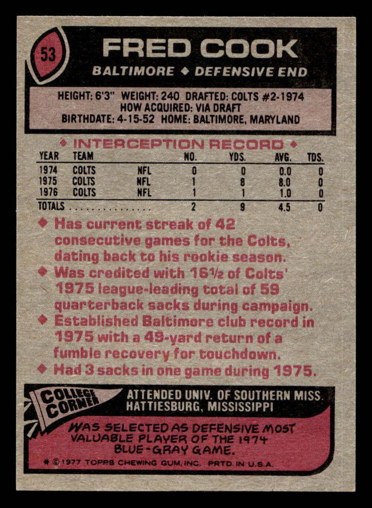1977 Topps #53 Fred Cook Ex-Mint  ID: 501623