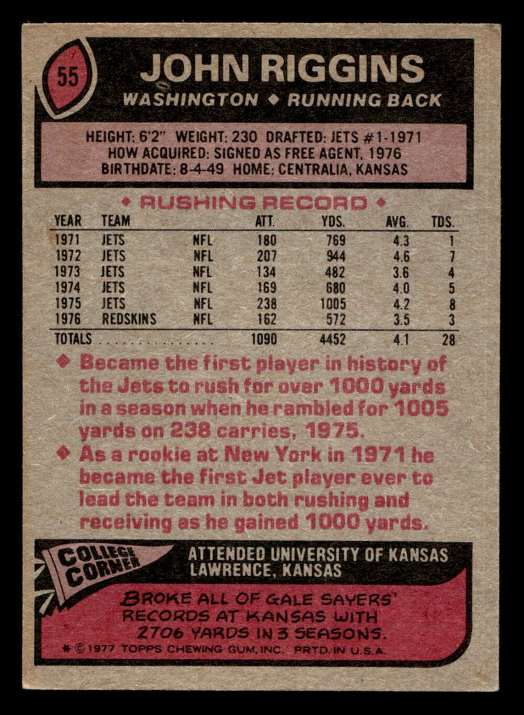 1977 Topps #55 John Riggins Ex-Mint  ID: 501630