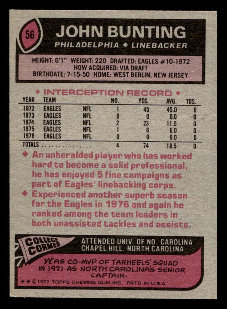 1977 Topps #56 John Bunting Near Mint  ID: 501635