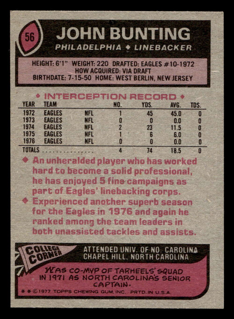 1977 Topps #56 John Bunting Near Mint  ID: 501636
