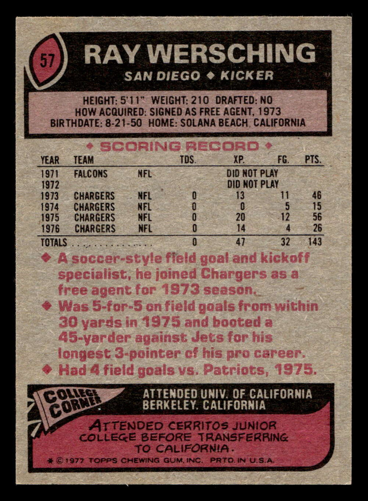1977 Topps #57 Ray Wersching Ex-Mint  ID: 501637