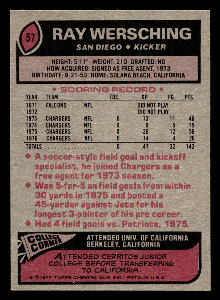 1977 Topps #57 Ray Wersching Near Mint  ID: 501639