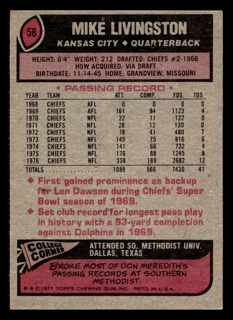 1977 Topps #58 Mike Livingston Ex-Mint  ID: 501645