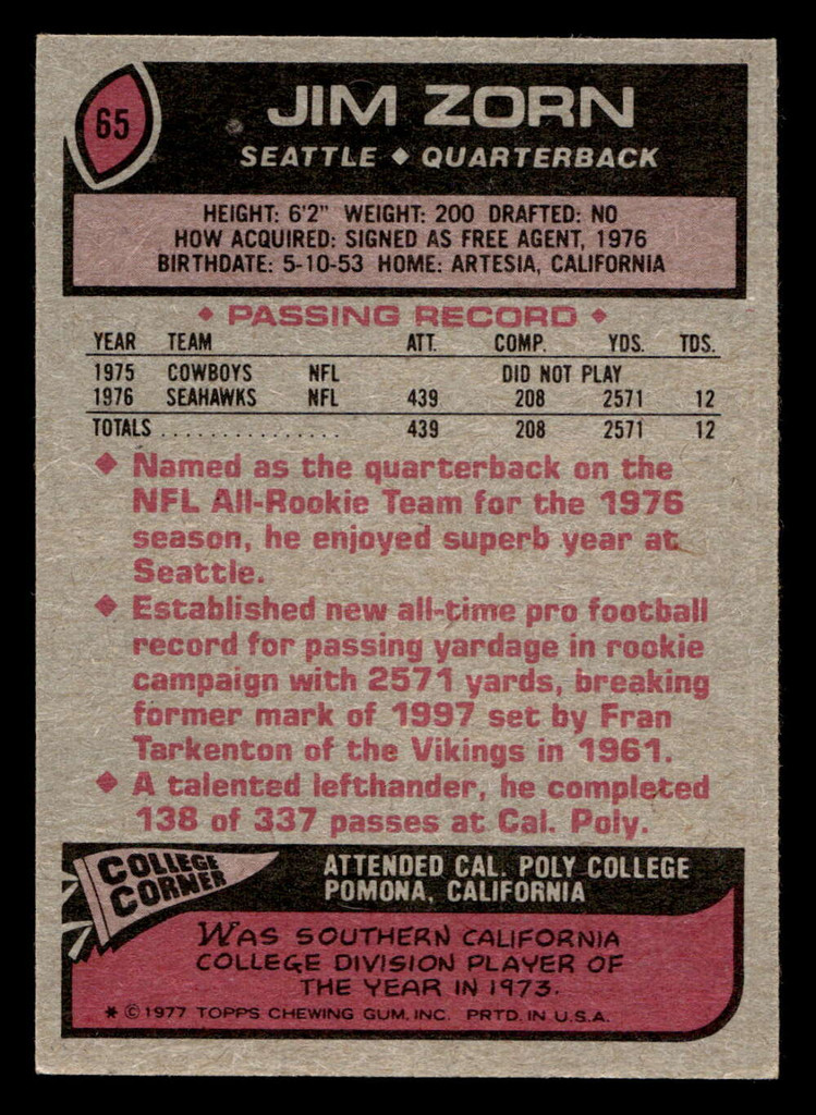 1977 Topps #65 Jim Zorn Ex-Mint RC Rookie  ID: 501678