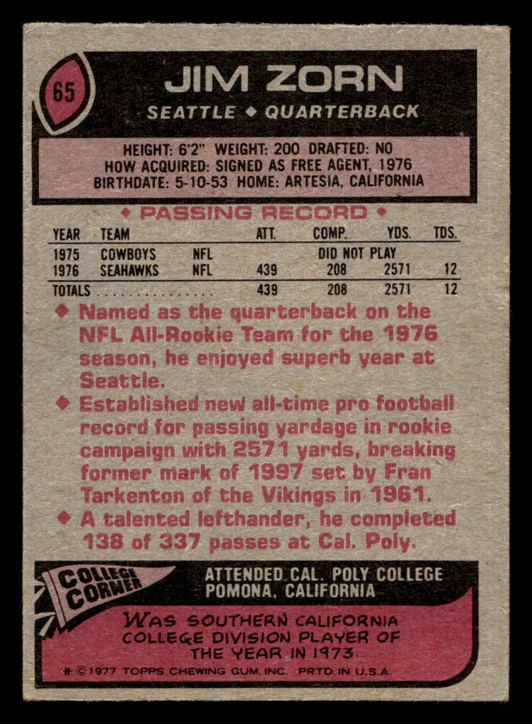 1977 Topps #65 Jim Zorn VG-EX RC Rookie  ID: 501679
