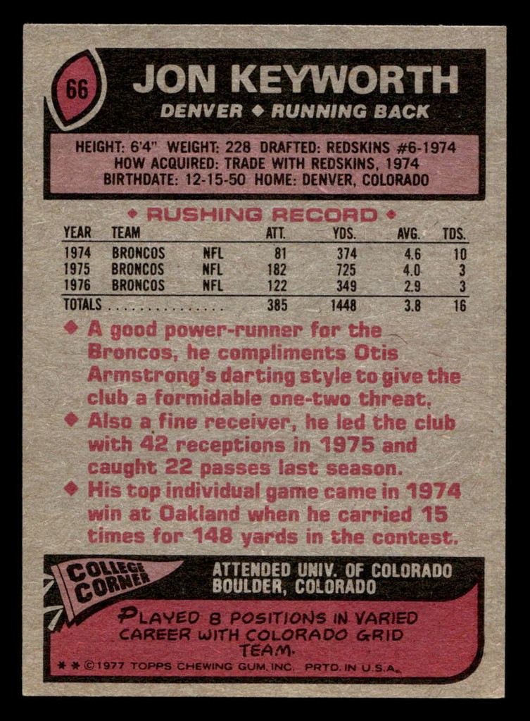 1977 Topps #66 Jon Keyworth Ex-Mint  ID: 501680