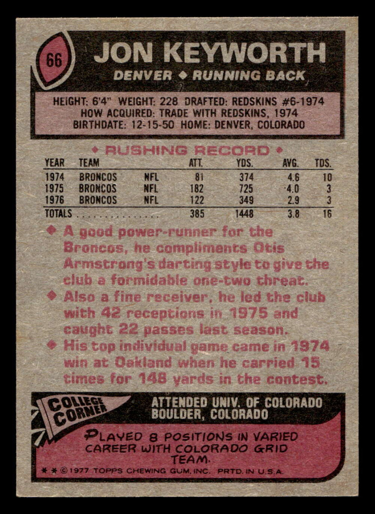 1977 Topps #66 Jon Keyworth Near Mint  ID: 501682