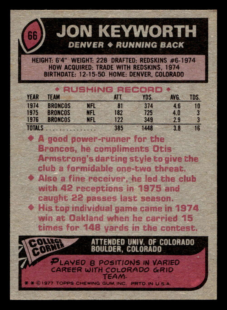 1977 Topps #66 Jon Keyworth Very Good  ID: 501683