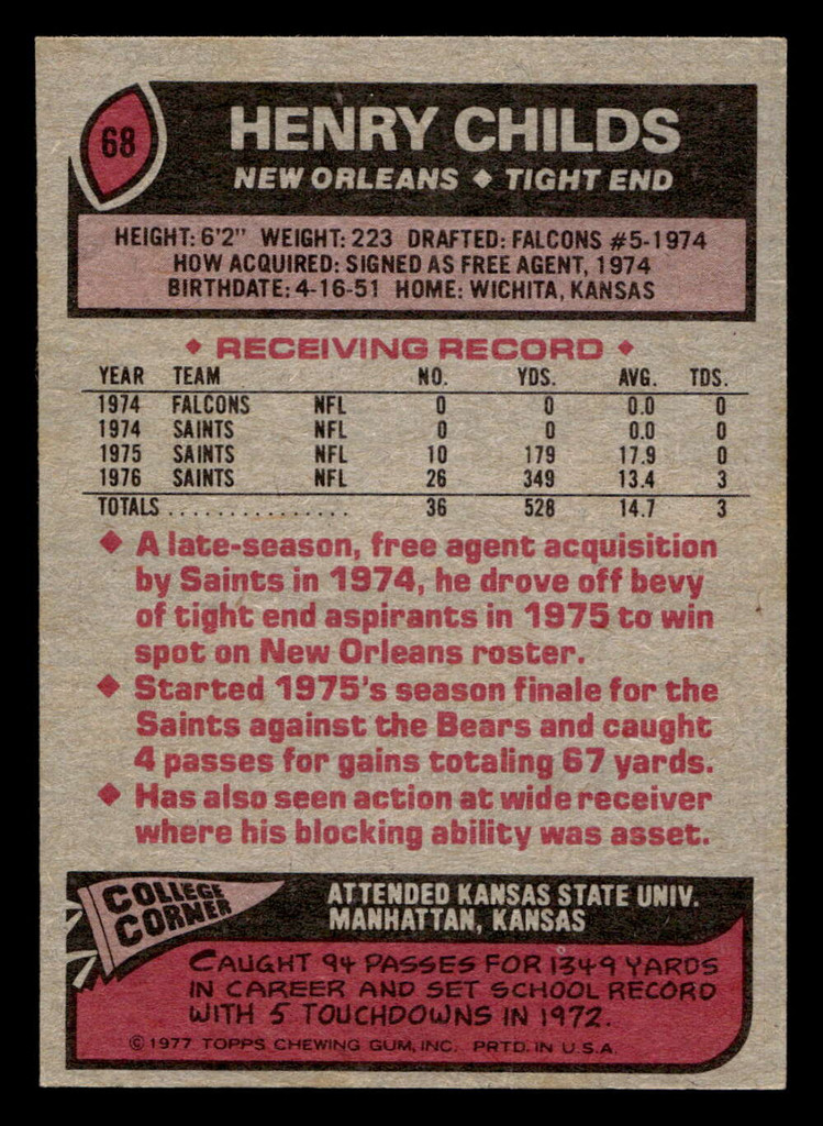 1977 Topps #68 Henry Childs Near Mint  ID: 501689