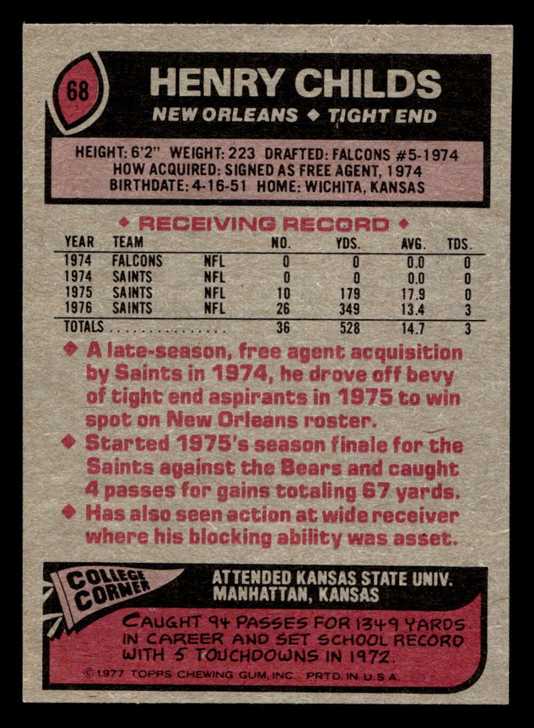 1977 Topps #68 Henry Childs Near Mint  ID: 501692