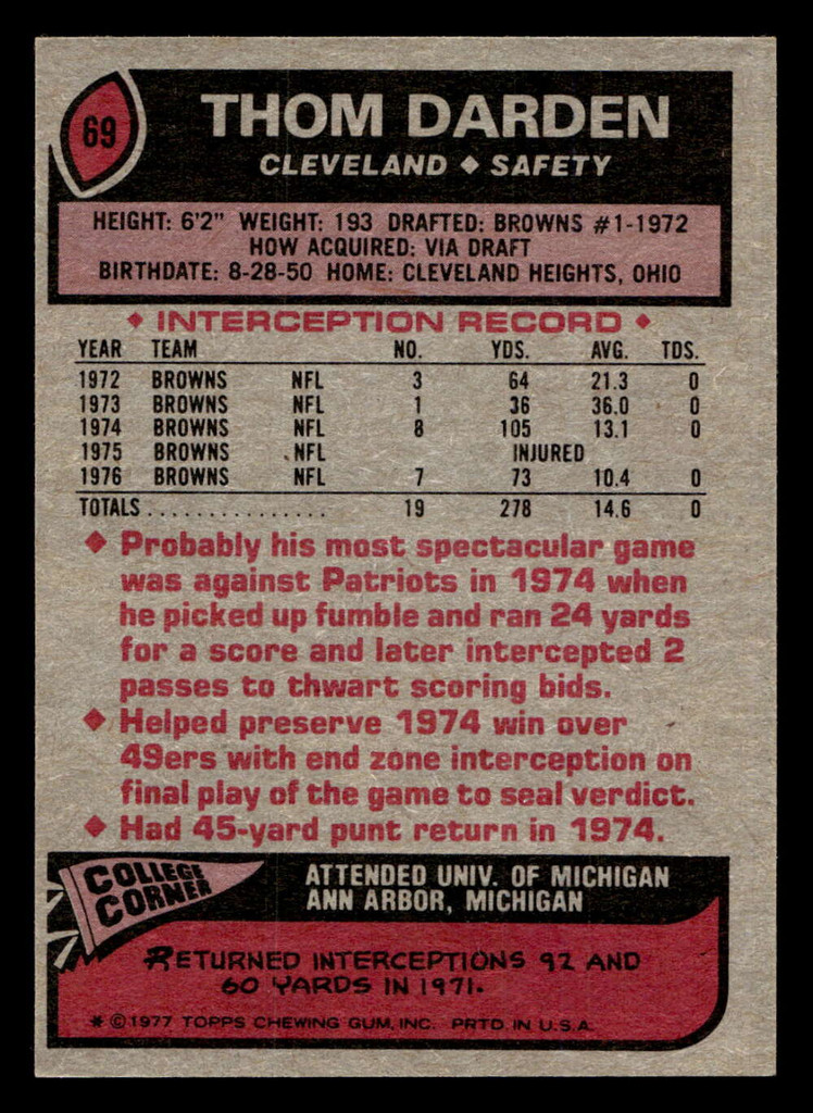 1977 Topps #69 Thom Darden Near Mint  ID: 501695