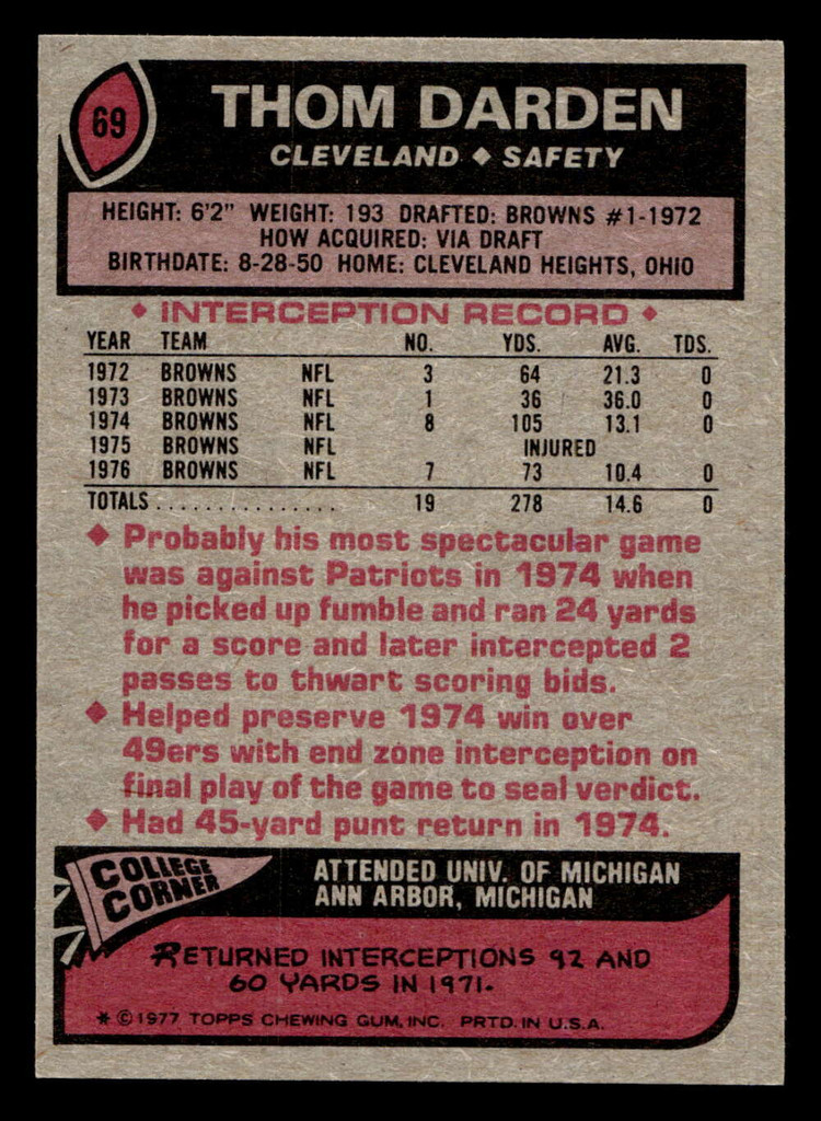 1977 Topps #69 Thom Darden Near Mint  ID: 501696
