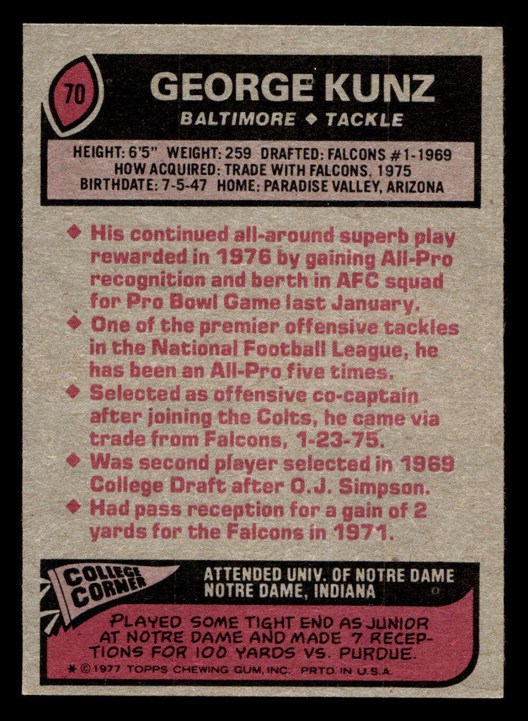 1977 Topps #70 George Kunz AP Near Mint  ID: 501698