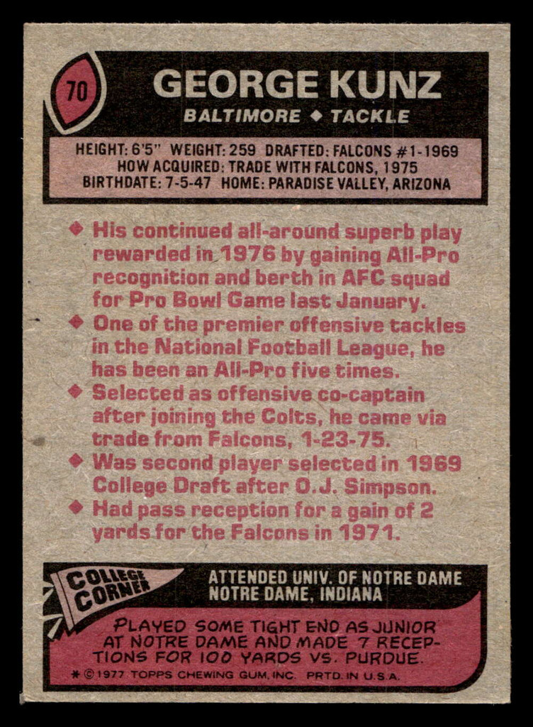 1977 Topps #70 George Kunz AP Ex-Mint  ID: 501699