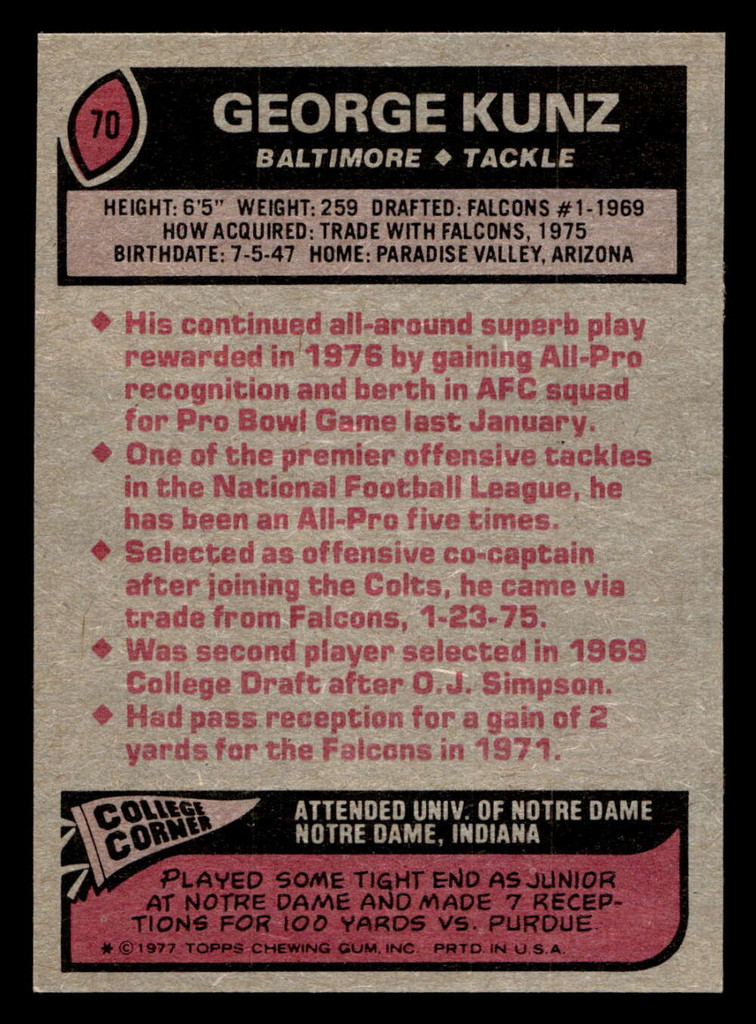 1977 Topps #70 George Kunz AP Near Mint  ID: 501701