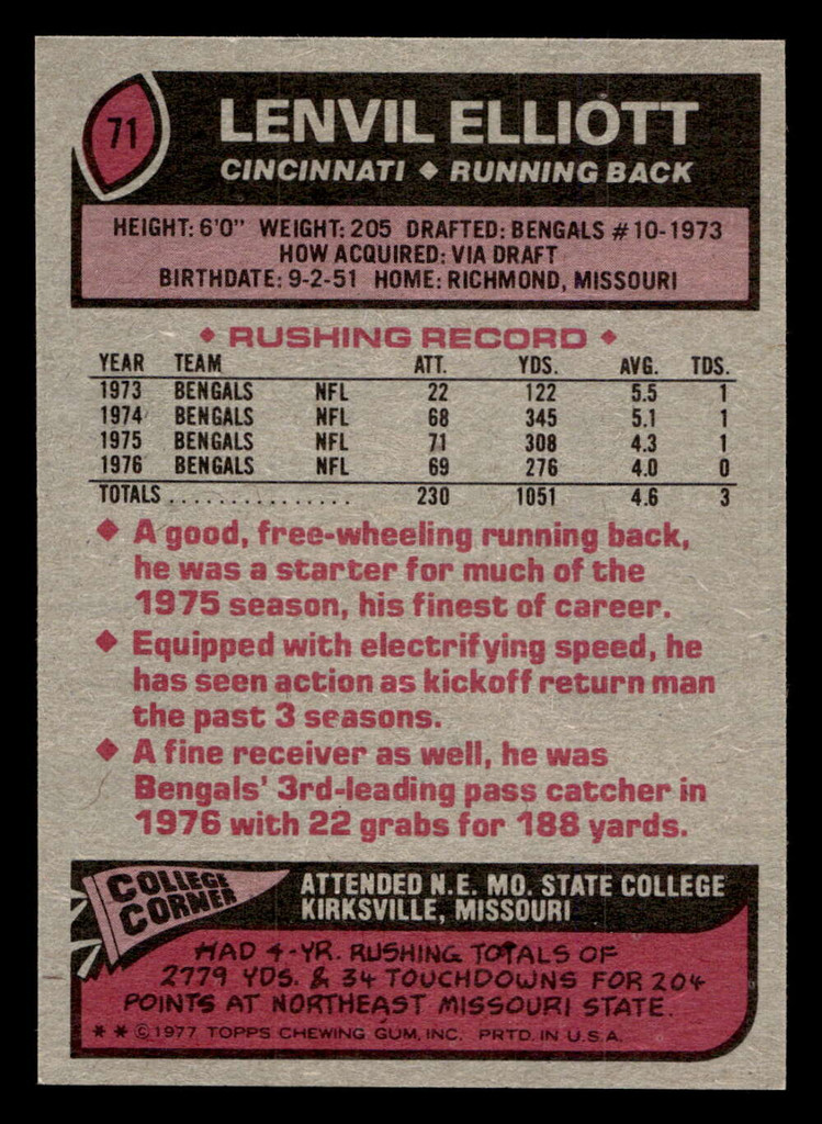 1977 Topps #71 Lenvil Elliott Near Mint  ID: 501703
