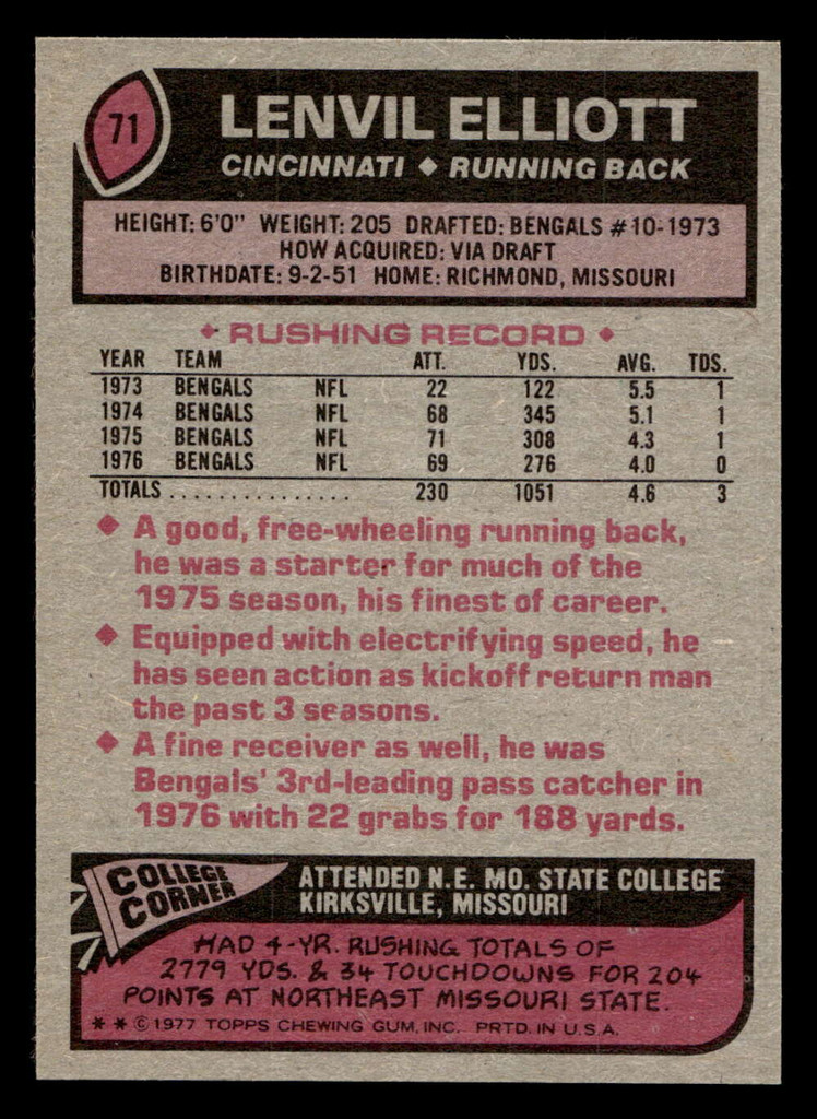 1977 Topps #71 Lenvil Elliott Near Mint+  ID: 501704