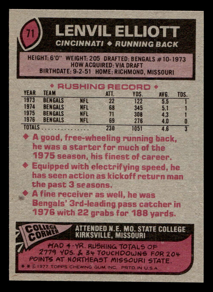 1977 Topps #71 Lenvil Elliott Near Mint+  ID: 501705