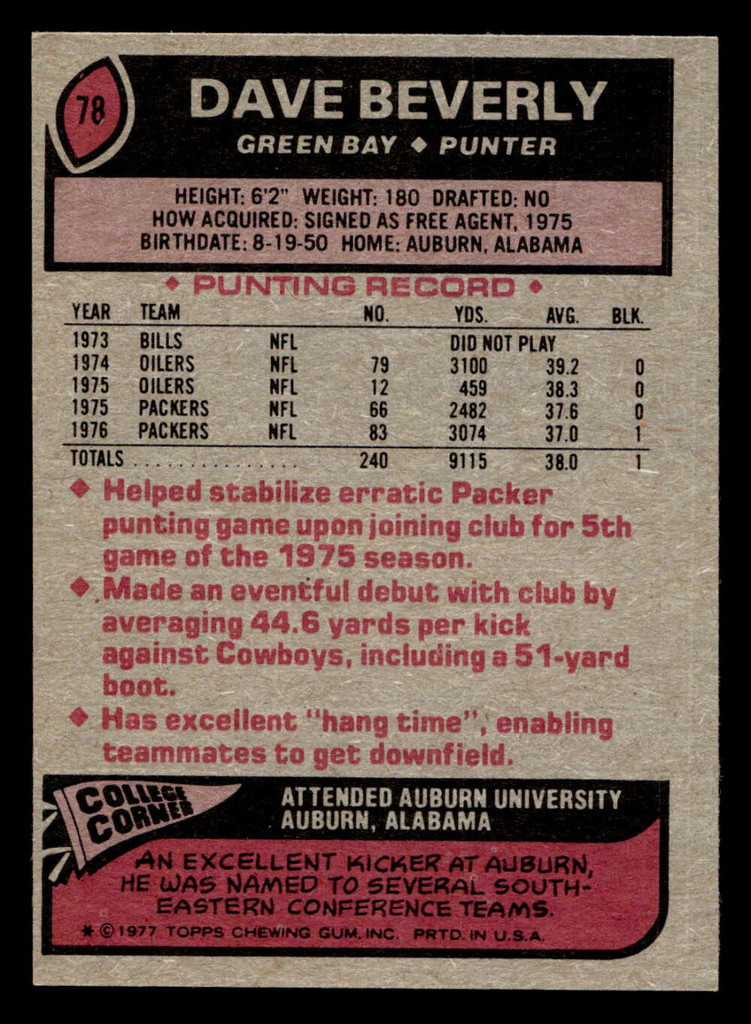 1977 Topps #78 Dave Beverly Near Mint  ID: 501749