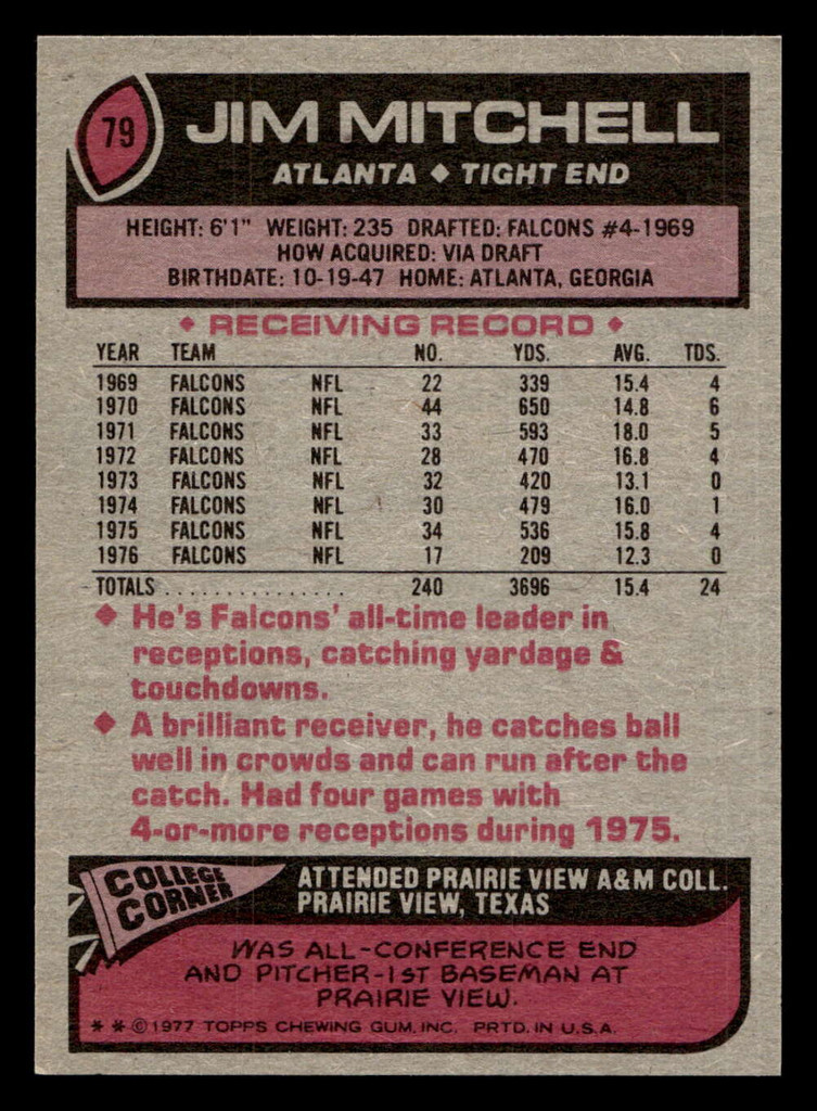 1977 Topps #79 Jim Mitchell Near Mint  ID: 501763