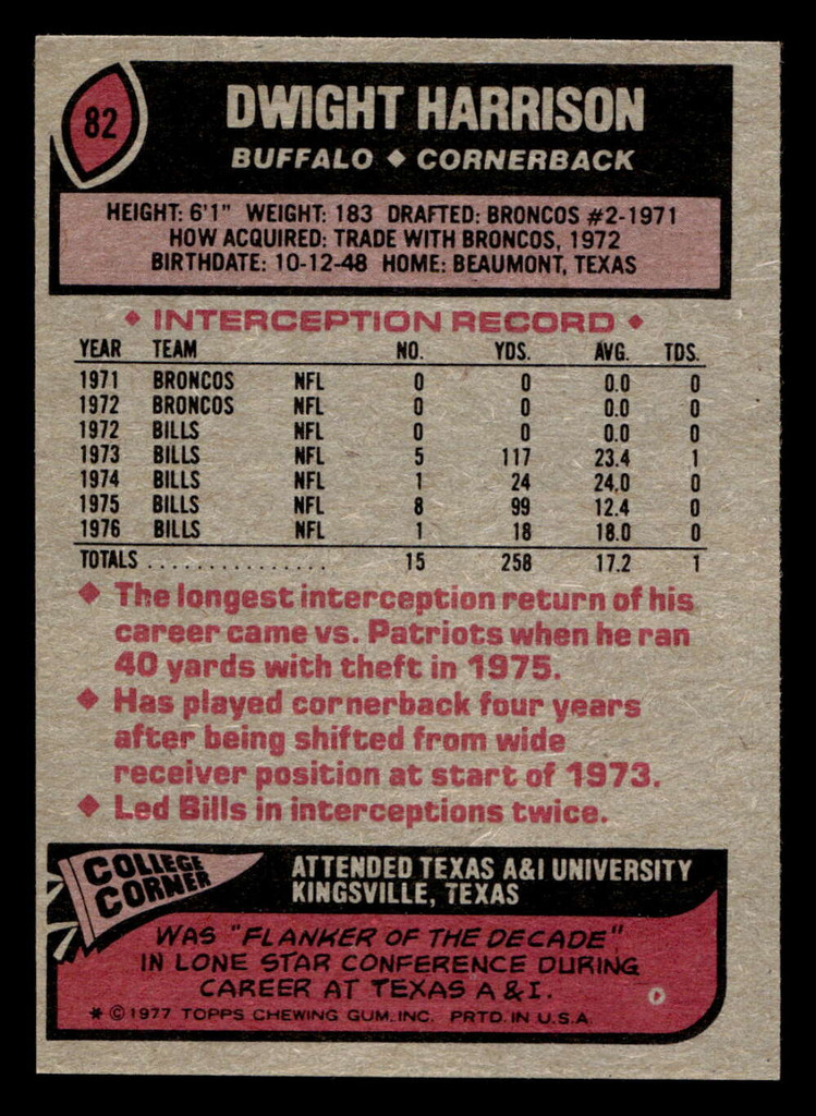 1977 Topps #82 Dwight Harrison Ex-Mint 