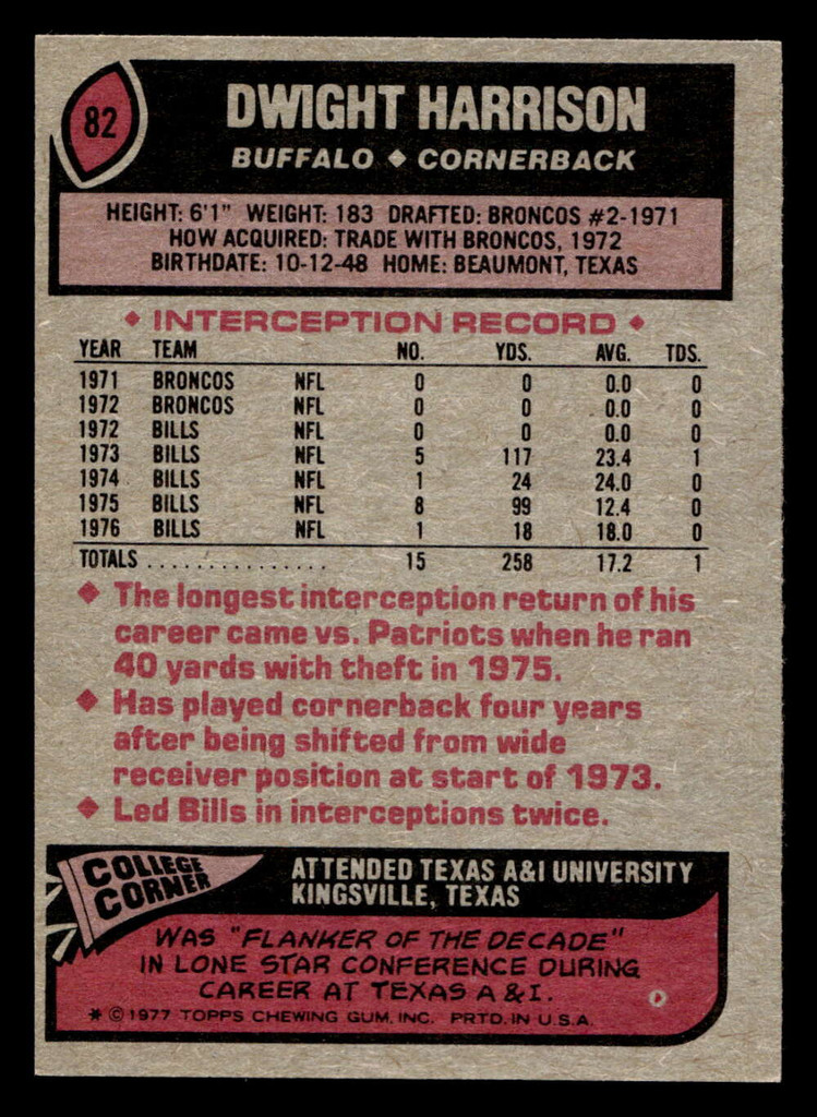 1977 Topps #82 Dwight Harrison Near Mint  ID: 501994