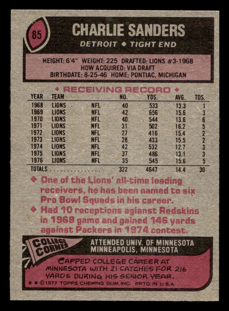 1977 Topps #85 Charlie Sanders Near Mint  ID: 502005