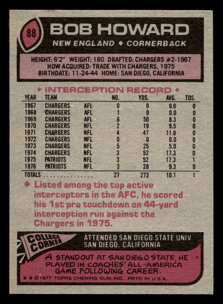 1977 Topps #88 Bob Howard Near Mint  ID: 502019