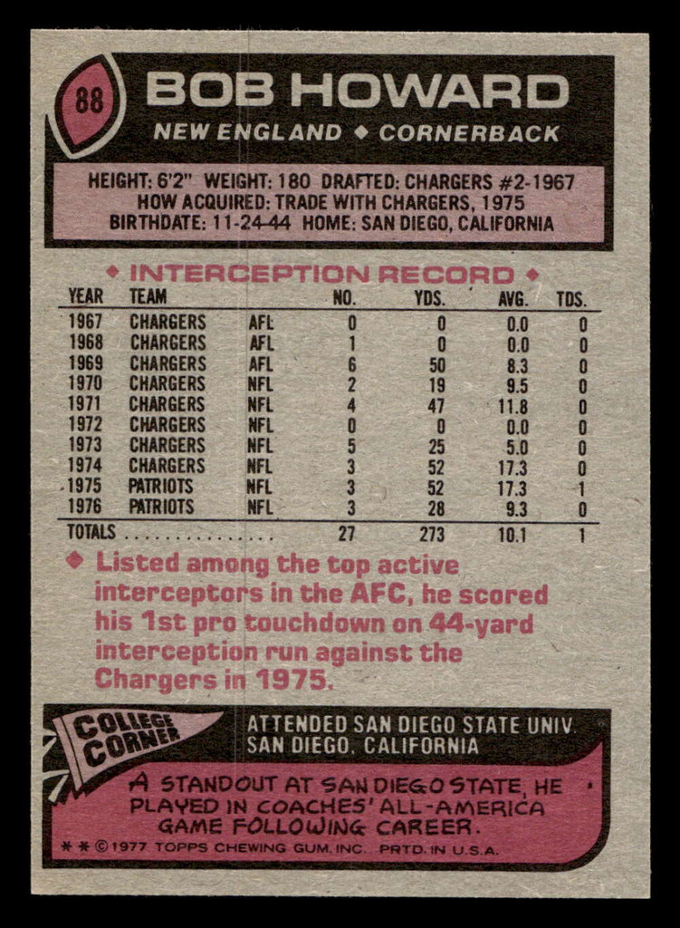 1977 Topps #88 Bob Howard Near Mint  ID: 502020
