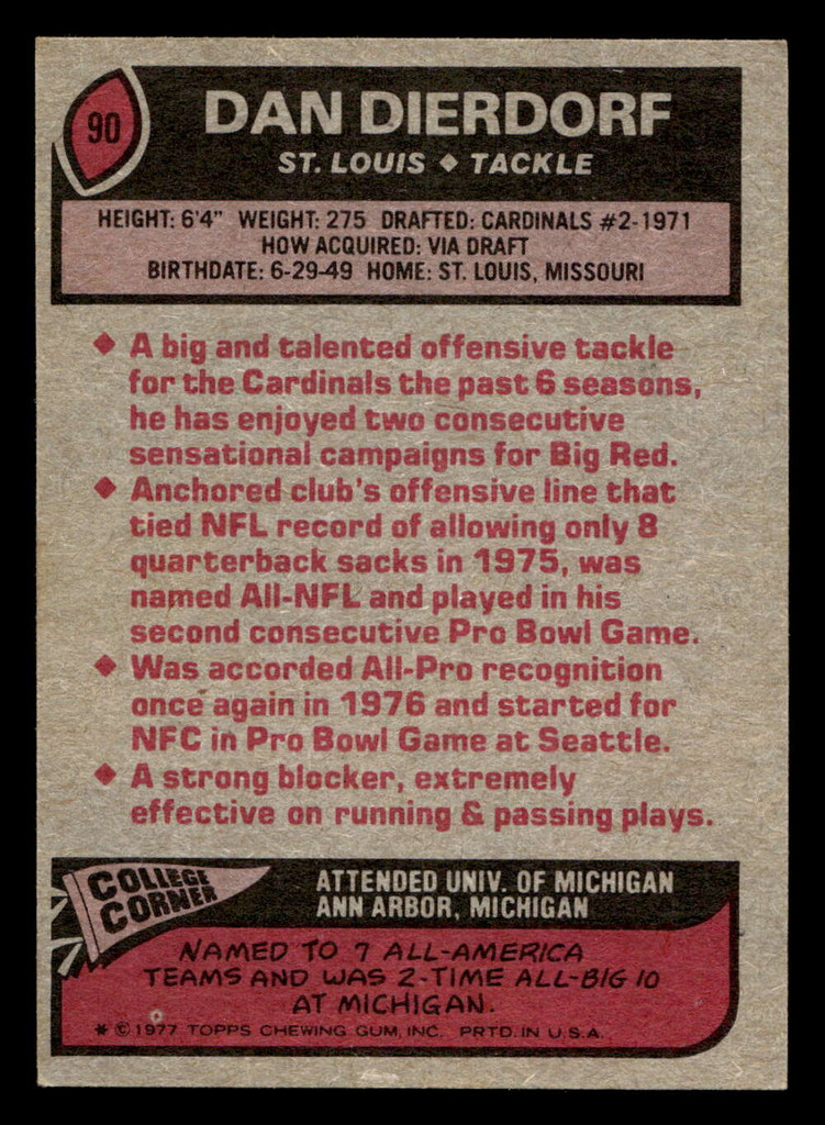 1977 Topps #90 Dan Dierdorf Ex-Mint  ID: 502028