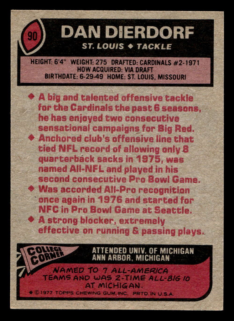 1977 Topps #90 Dan Dierdorf Ex-Mint  ID: 502029