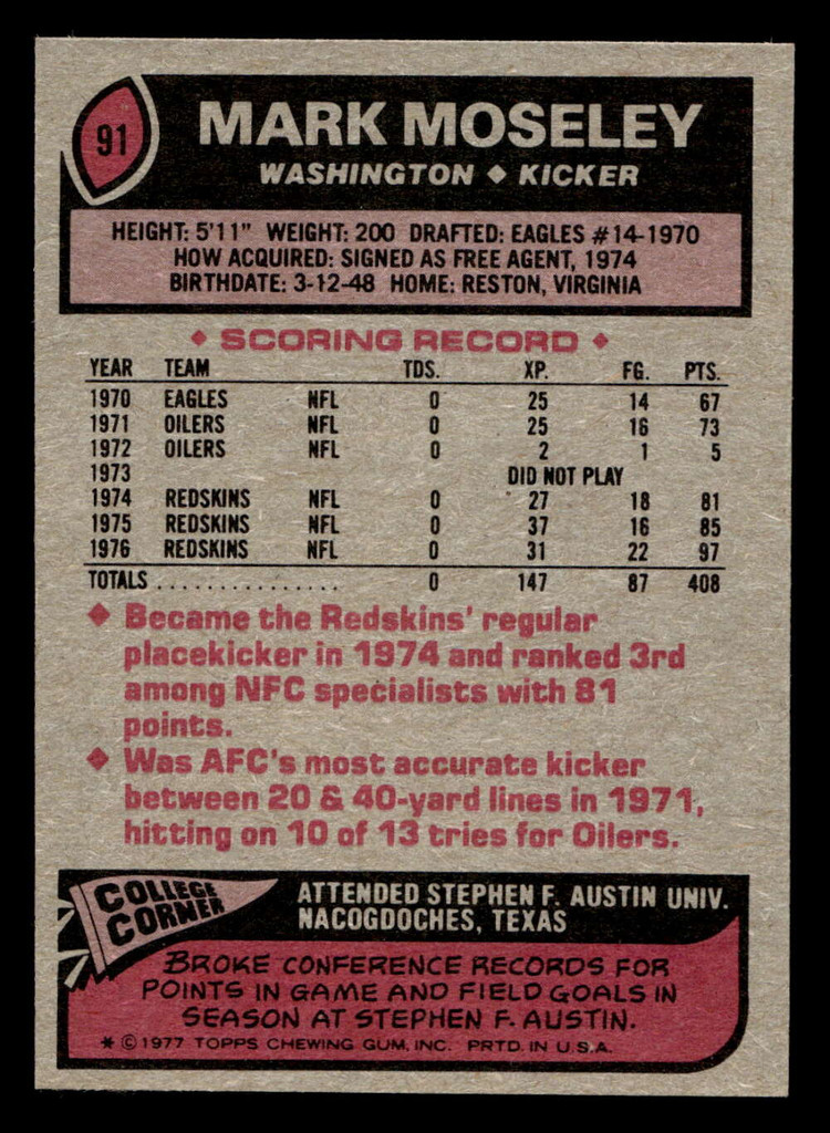 1977 Topps #91 Mark Moseley Near Mint  ID: 502030
