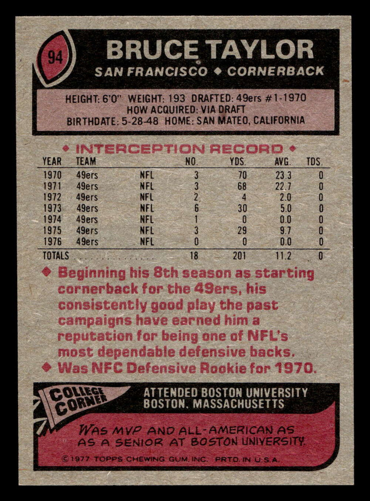1977 Topps #94 Bruce Taylor Near Mint  ID: 502044