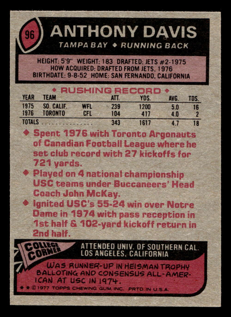 1977 Topps #96 Anthony Davis Near Mint RC Rookie 