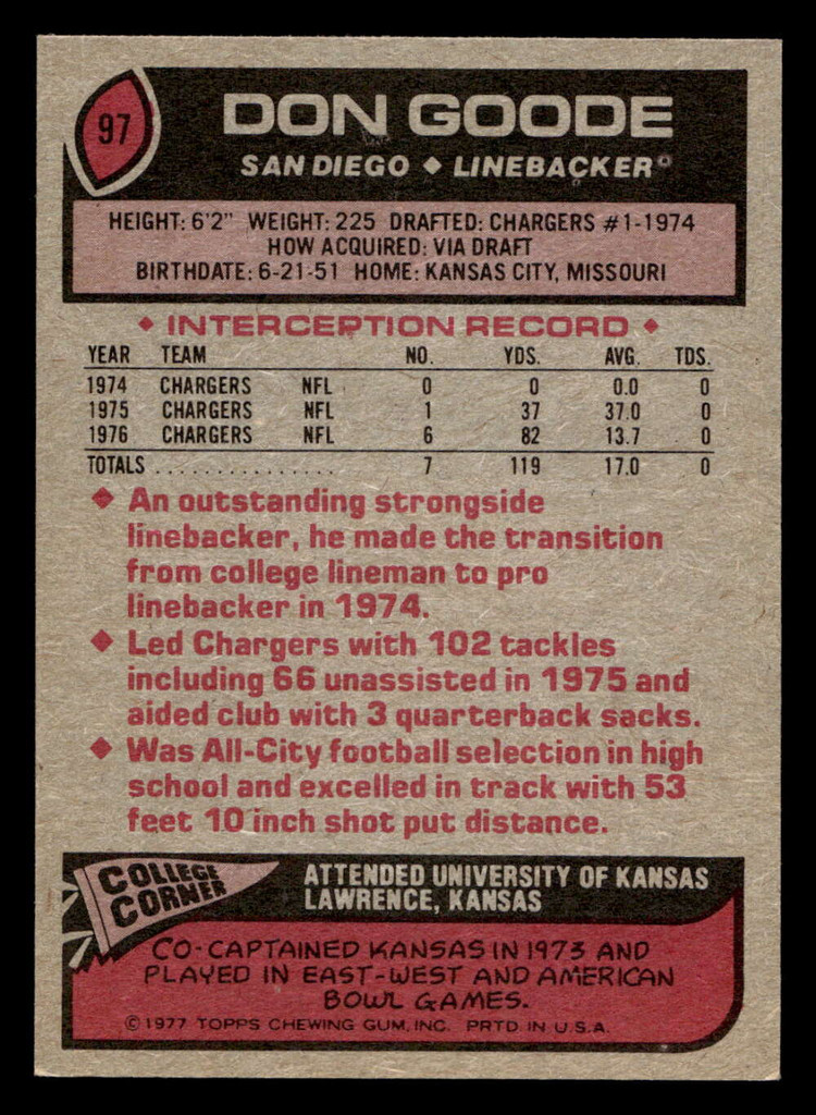 1977 Topps #97 Don Goode Ex-Mint  ID: 502055