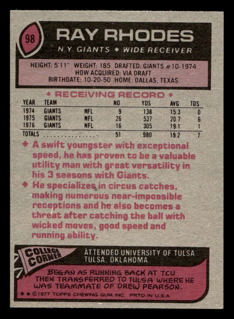 1977 Topps #98 Ray Rhodes Near Mint RC Rookie  ID: 502060
