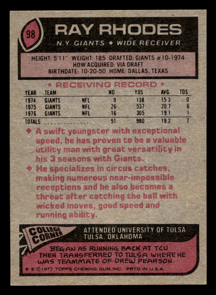 1977 Topps #98 Ray Rhodes Near Mint RC Rookie  ID: 502061