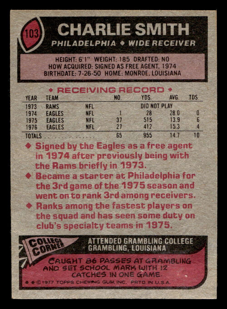 1977 Topps #103 Charlie Smith Ex-Mint  ID: 502081
