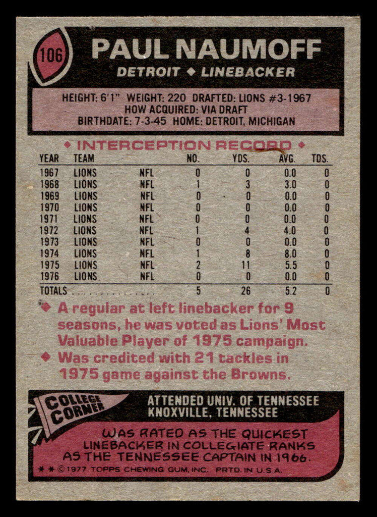 1977 Topps #106 Paul Naumoff Very Good 